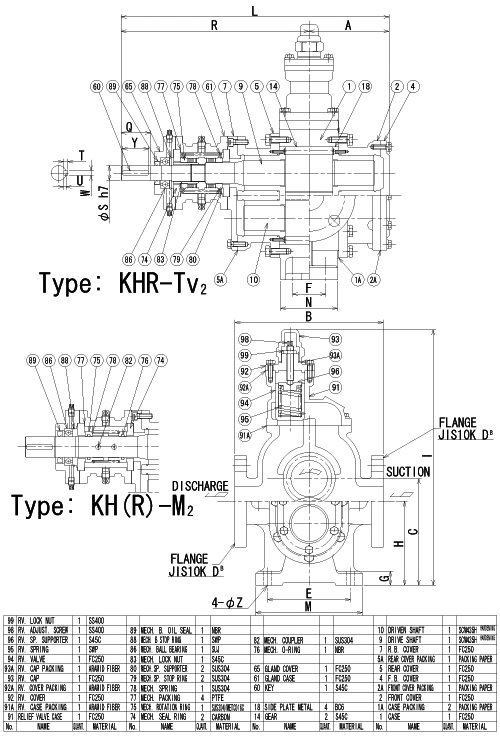 Structural drawing (KHR-Tv2 type)　
