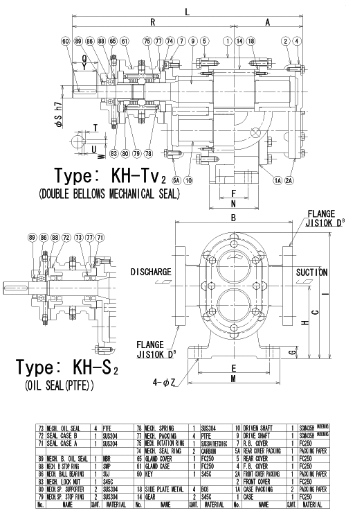 Structural drawing (HP-Tv2 type and KH-Tv2 type)